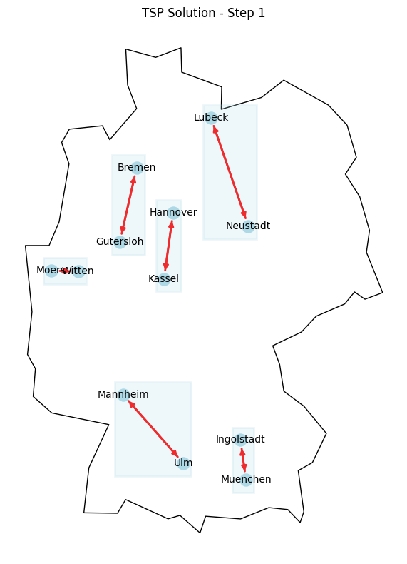 ../../_images/user_notebooks_tsp_22_0.png