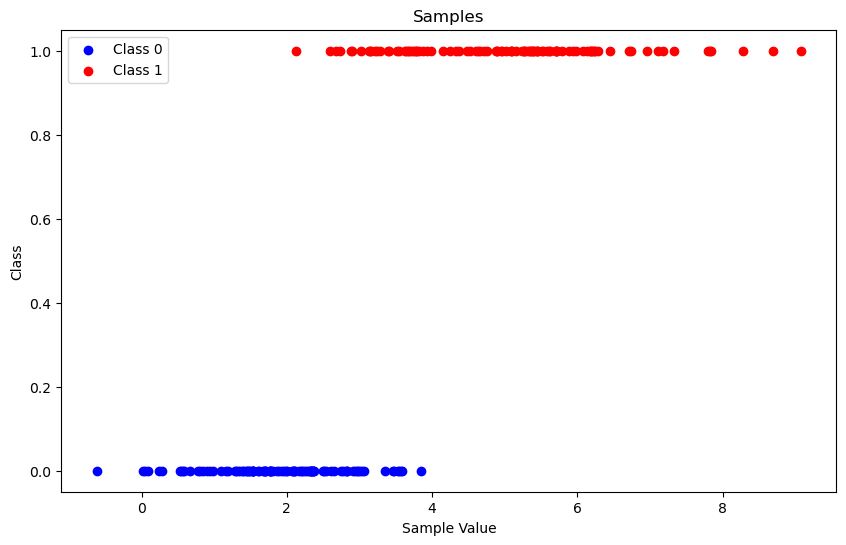 ../../_images/logistic_regression.png