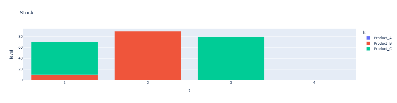 ../../_images/user_notebooks_clsp_15_0.png