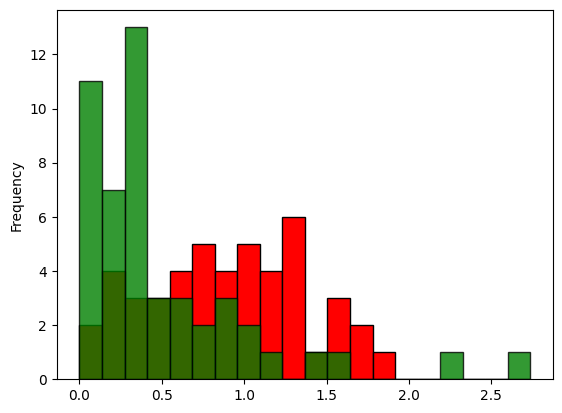 ../../_images/user_notebooks_pickstock_35_1.png